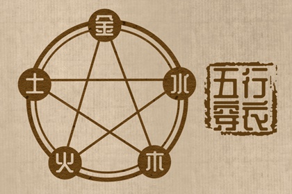 择吉老黄历 黄历择吉 择吉老皇历